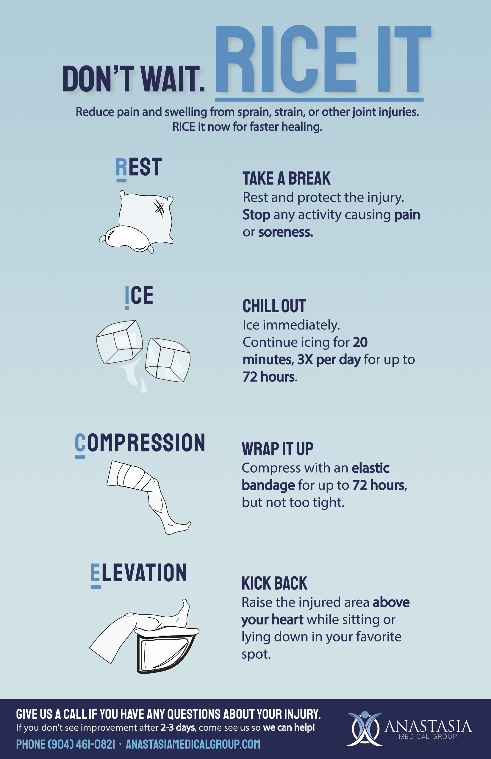 Ankle Sprain and Strain Treatment